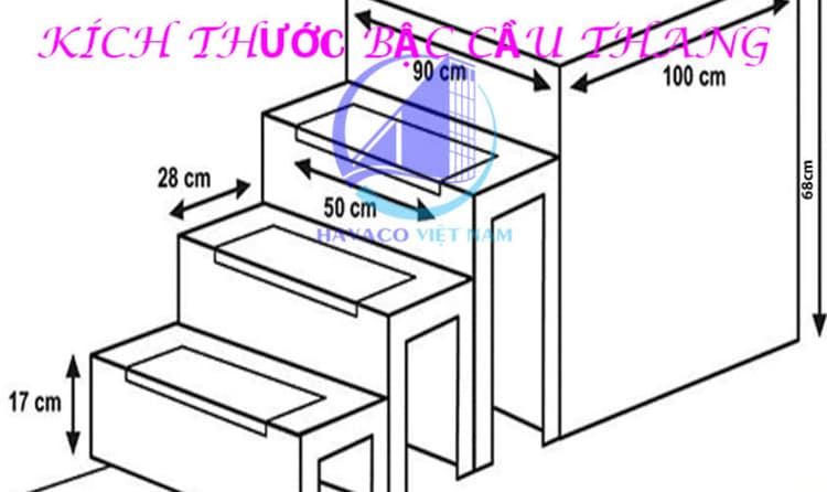 Kích thước bậc thang tiêu chuẩn