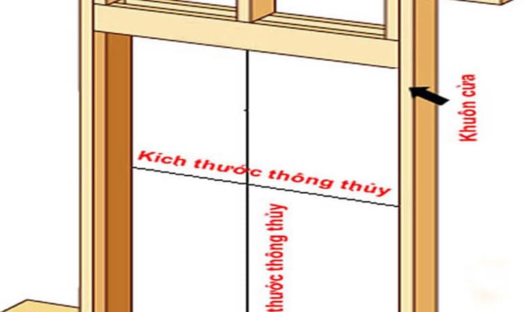Kích thước chiều cao thông thủy là gì