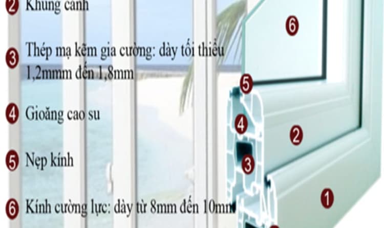 Công thức cắt cửa nhựa lõi thép trong công trình nhà ở thực tế