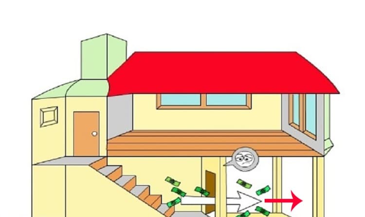 Cửa chính, Cửa phòng ngủ đối diện cầu thang trong công trình nhà ở thực tế