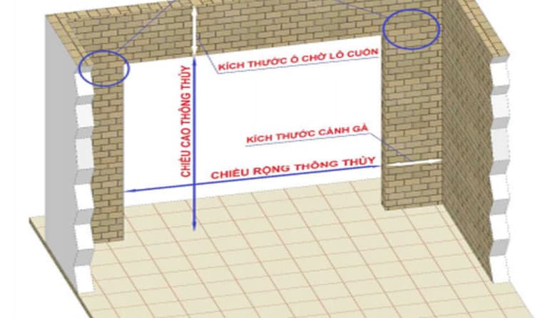 Kích thước cửa cuốn gara được để như thế nào cho hợp lý trong công trình nhà ở thực tế