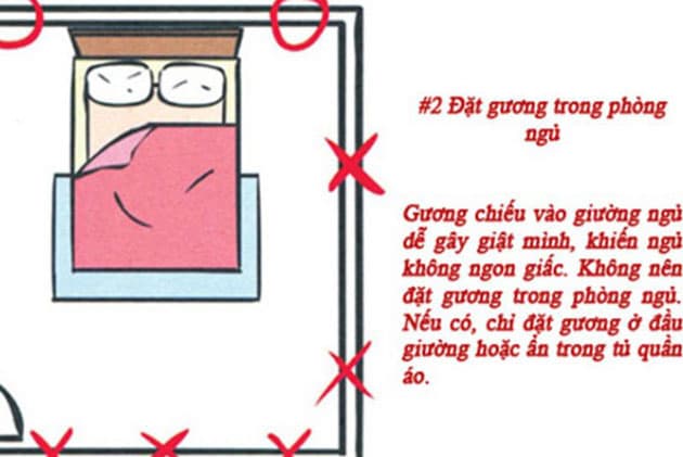 Phong thủy gương trong phòng ngủ