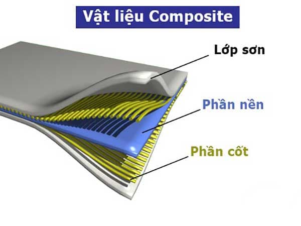 Chất liệu composite là gì?