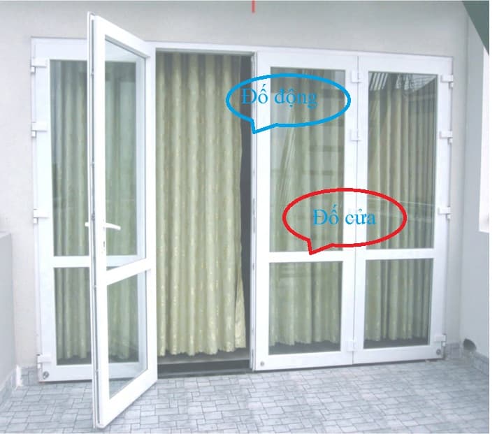 Bạn đã hiểu đố cửa là gì chưa?