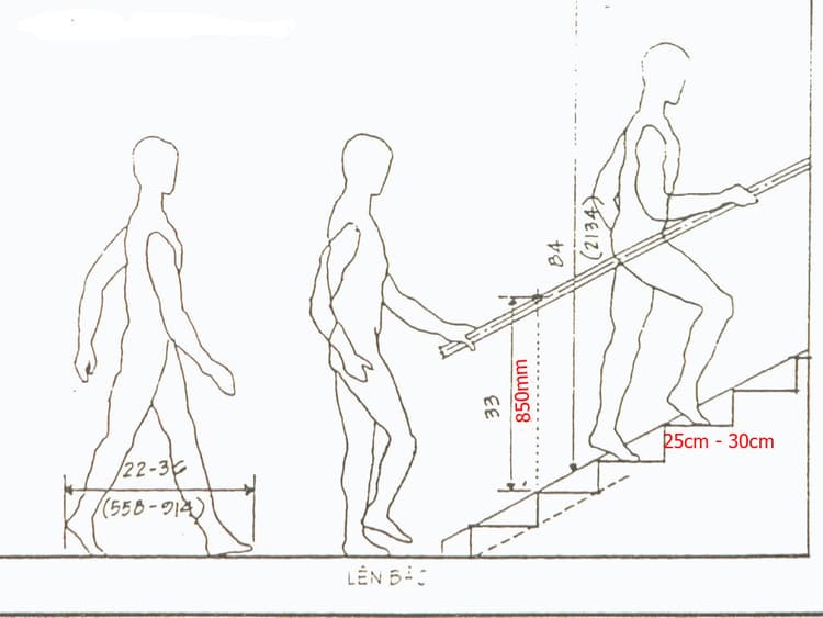 Cách tính chiều cao lan can cầu thang kính bao nhiêu là an toàn.