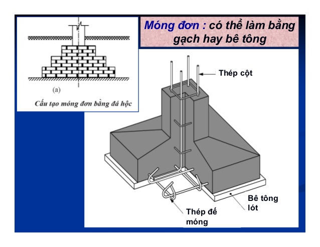 Móng cốc là gì