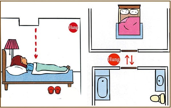 Cửa nhà vệ sinh đối diện cửa phòng ngủ