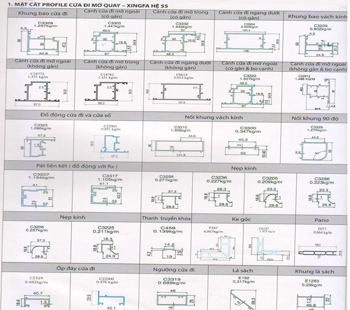 Độ dày nhôm Xingfa