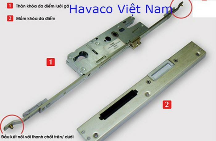 Giá ổ khóa cửa nhựa lõi thép